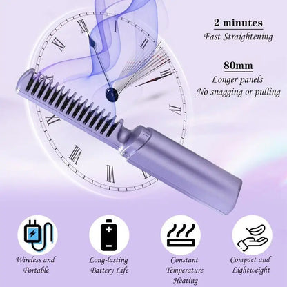 Meneflix GlideWand Pro